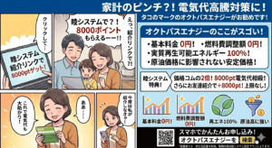期間限定8000円もらえるポイント
