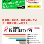 TEPCOで自宅充電でポイントが貯まります